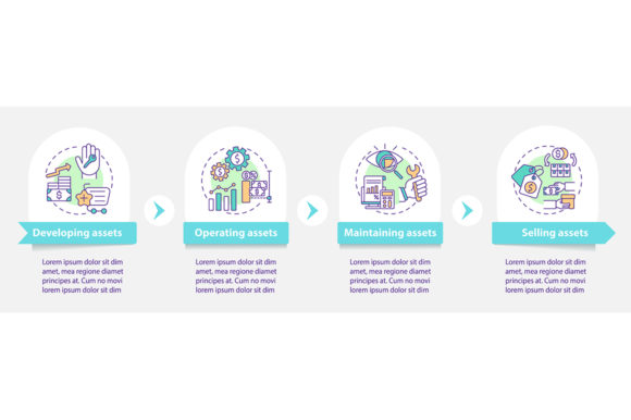 Asset Control Components Infographic Guide
