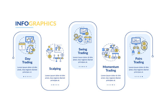 Elevating Financial Communication with Trading Strategies Vector Infographics