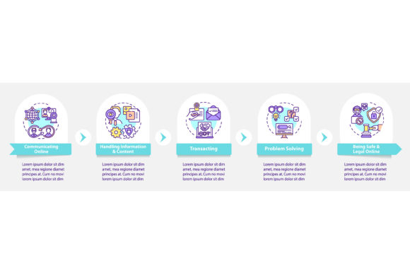 Essential Digital Skills Vector Template Guide