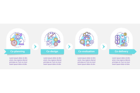 Evaluating the Co Production Parts Vector Infographic for Collaborative Process Design