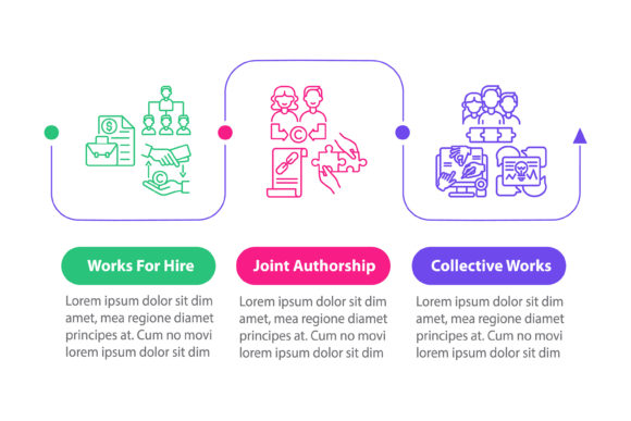 Evaluating the Copyright Law Regulation Vector Template for Professional Use