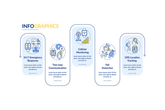 Evaluating the Health Monitoring Smartwatch Infographic for Data Presentation