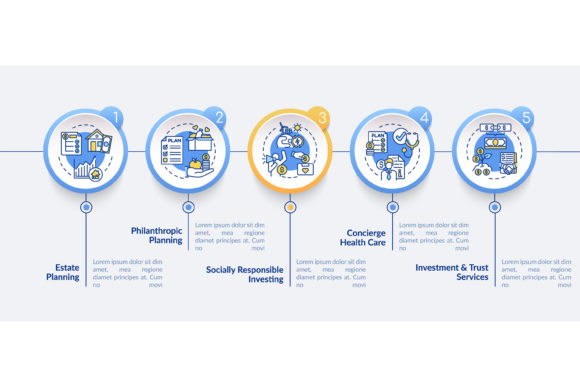 Evaluating Wealth Consulting Vector Infographics for Professional Presentations