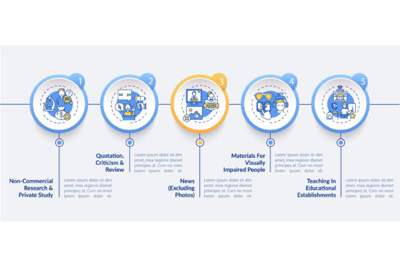 Exclusions to Copyright Vector Template Guide