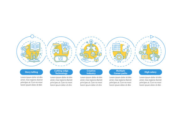 Game Design Industry Benefits: Visualizing Growth Through Modern Infographic Templates