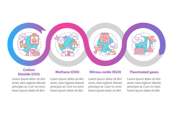 Greenhouse Effect Vector Template Guide