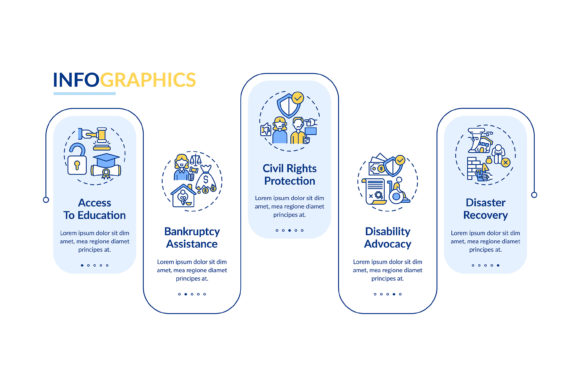 Legal Services Types Vector Infographic: A Practical Guide to Professional Design Assets