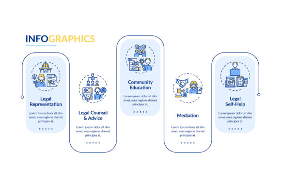 Legal Services Vector Infographic: Visualizing Complex Legal Workflows