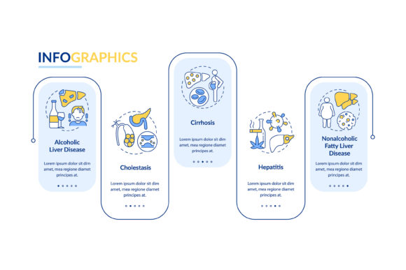 Liver Dysfunction Vector Infographic: Visualizing Complex Health Data for Real-World Impact
