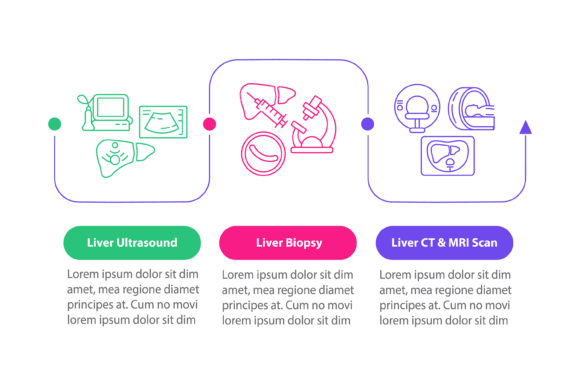 Liver Testing Vector Infographic: Visualizing Complex Medical Data for Clear Communication