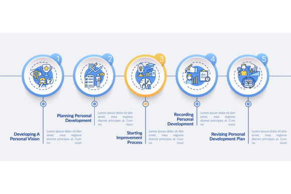 Personal Development Steps Infographic: Visualizing Your Path to Success