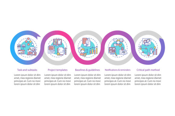 Remote Job Tool Structure Infographic: Visualizing Digital Workflows