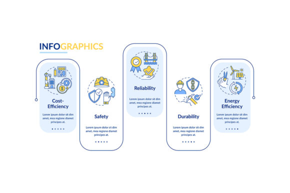 Safety Engineering Vector Infographic Design Guide