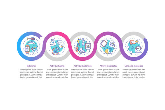 Smartwatch Functions Vector Infographic Guide