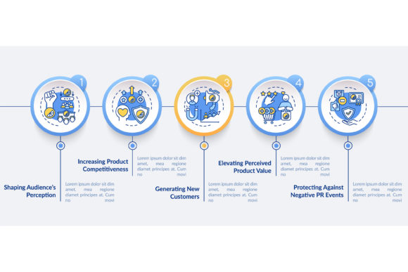 Strategic Communication Through Strong Branding Vector Infographic Design