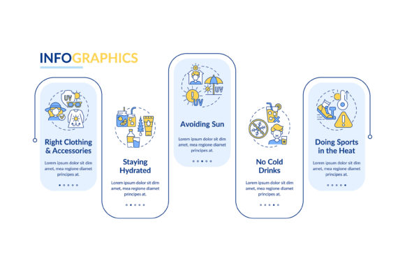 Sunstroke Prevention Vector Infographic Guide