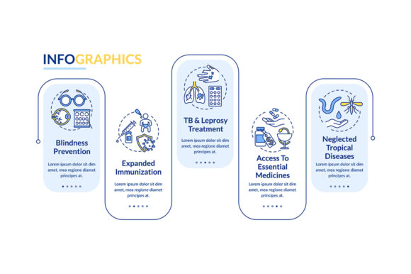 Top International Health Programs: Visualizing Complex Data for Global Impact