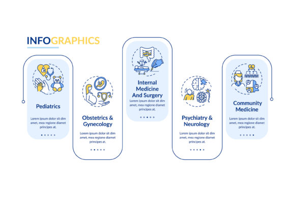 Visualizing Primary Care: Leveraging the Family Medicine Components Infographic for Better Communication